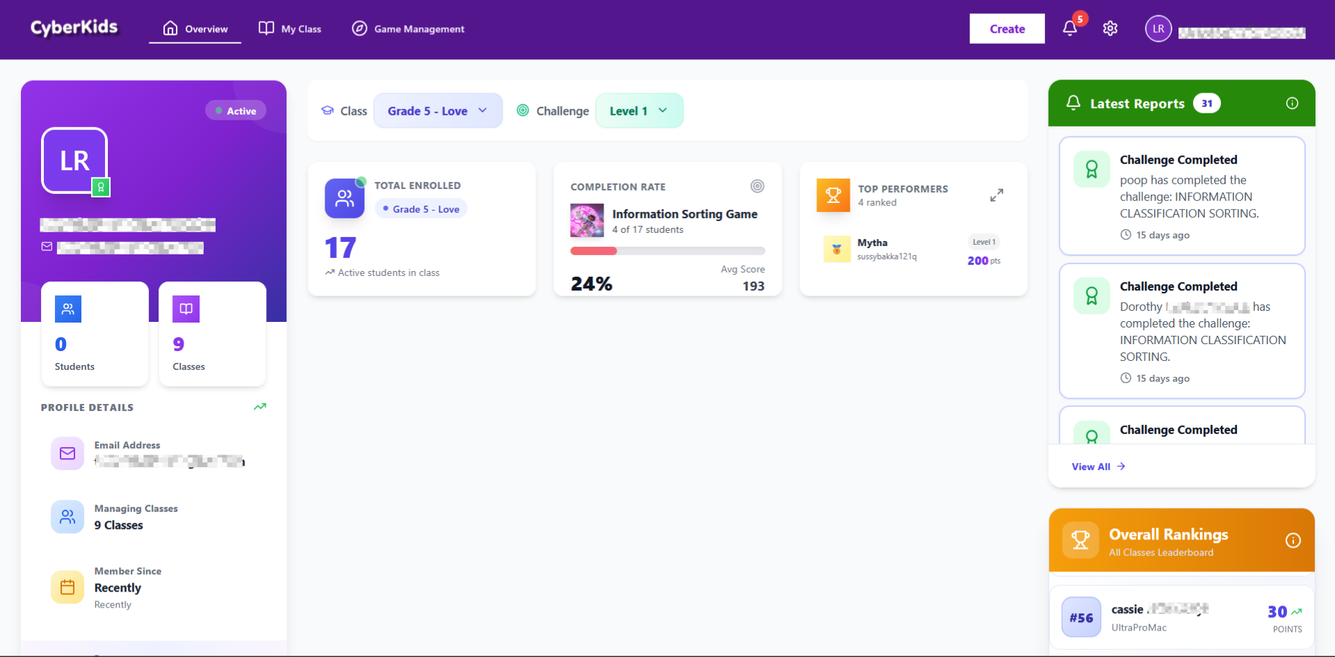 Dashboard Overview